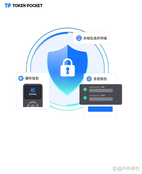 imtoken钱包官方下载app 采用官方下载版本的im钱包，安全可靠且功能丰富优势多