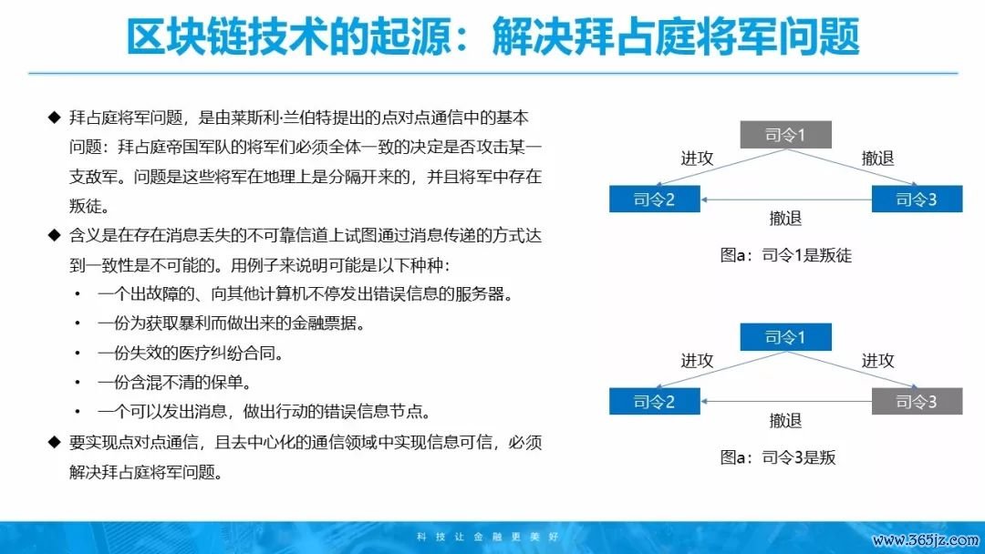 区块链公开透明_区块链的交易透明_虚拟货币的透明交易：如何利用区块链技术提升数据可信度