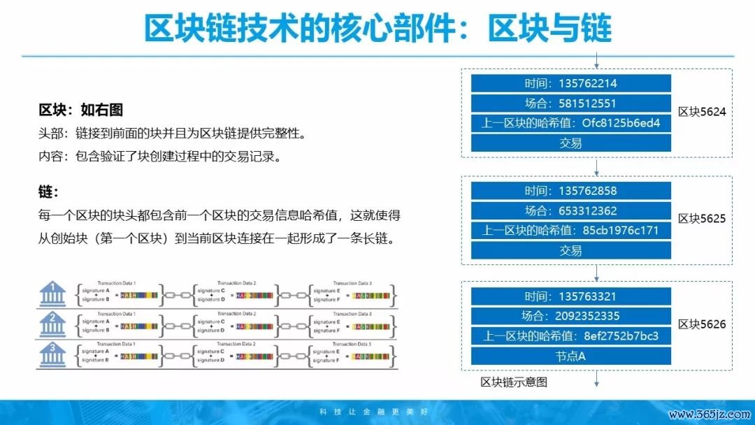 虚拟货币的透明交易：如何利用区块链技术提升数据可信度_区块链公开透明_区块链的交易透明