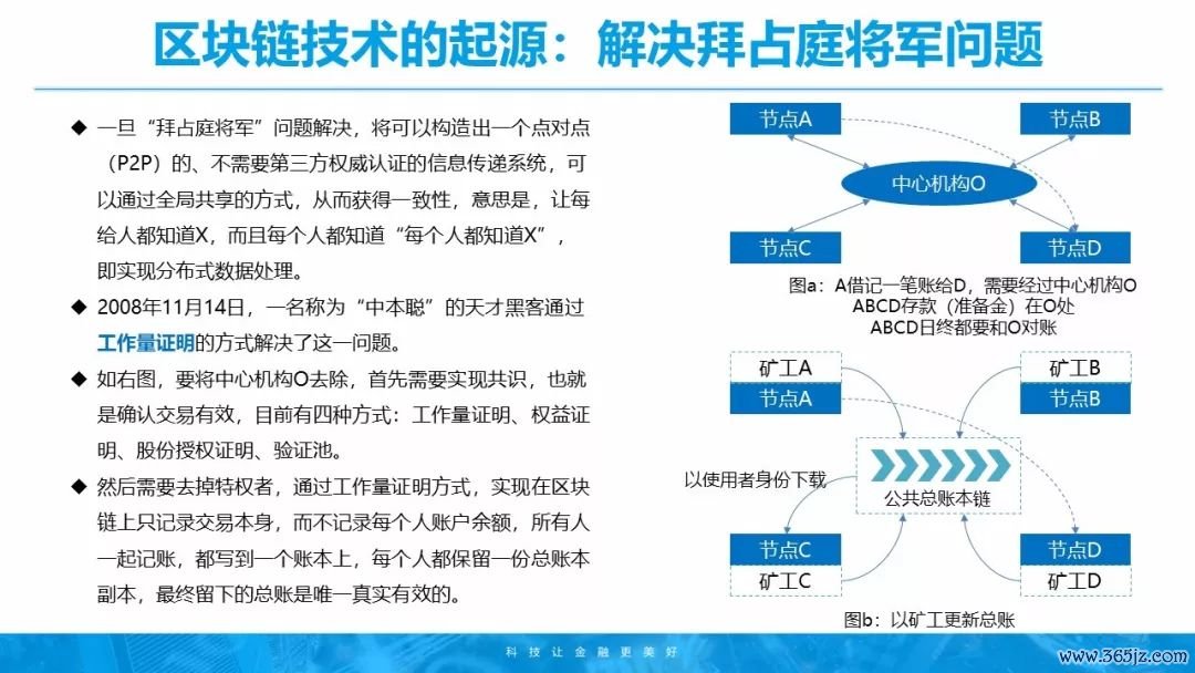 区块链公开透明_区块链的交易透明_虚拟货币的透明交易：如何利用区块链技术提升数据可信度