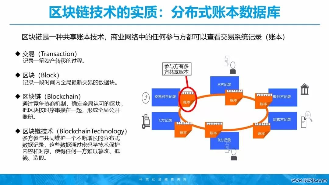 虚拟货币的透明交易：如何利用区块链技术提升数据可信度_区块链的交易透明_区块链公开透明