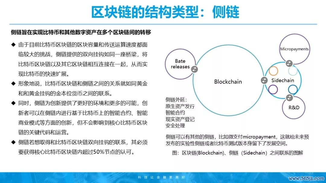 区块链的交易透明_区块链公开透明_虚拟货币的透明交易：如何利用区块链技术提升数据可信度