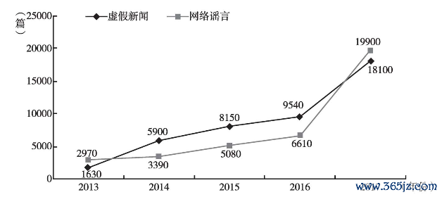 区块链的交易透明_区块链公开透明_虚拟货币的透明交易：如何利用区块链技术提升数据可信度