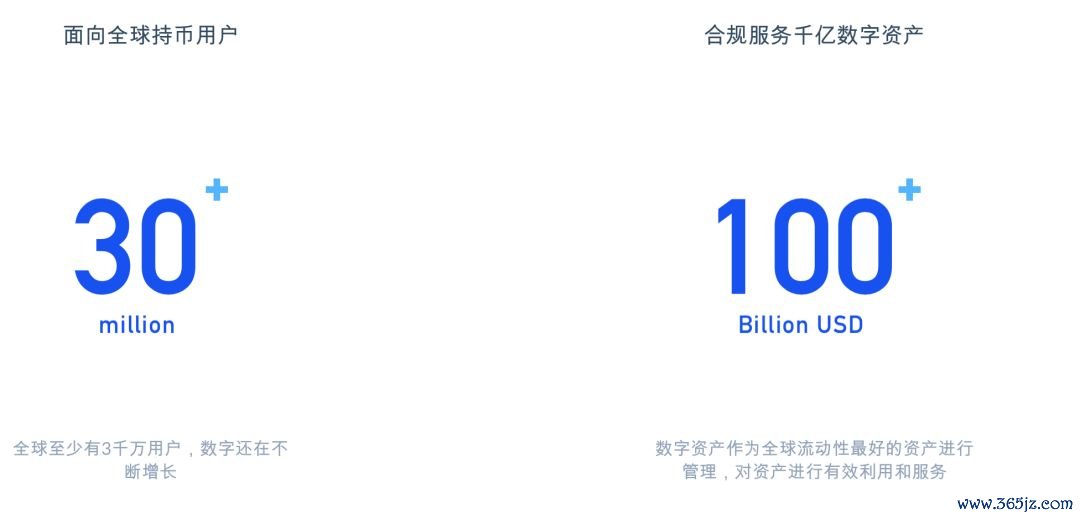 钱包资金池什么意思_钱包管理app_总结：为什么选择im钱包App安卓进行资产管理？