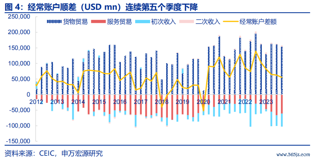 从价格波动看BNB币的市场走势：投资者应关注的信号_波动币是什么_股价异常波动后走势