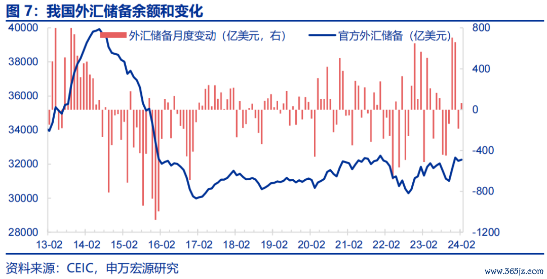 波动币是什么_从价格波动看BNB币的市场走势：投资者应关注的信号_股价异常波动后走势