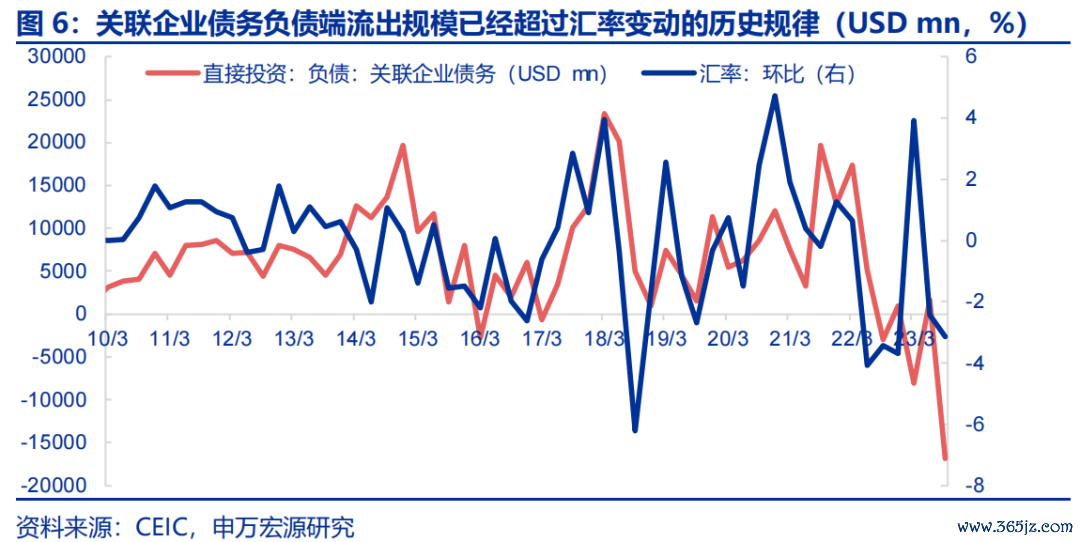 波动币是什么_从价格波动看BNB币的市场走势：投资者应关注的信号_股价异常波动后走势