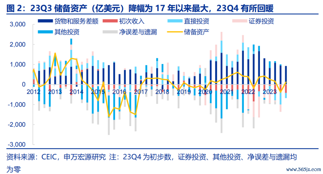 波动币是什么_股价异常波动后走势_从价格波动看BNB币的市场走势：投资者应关注的信号