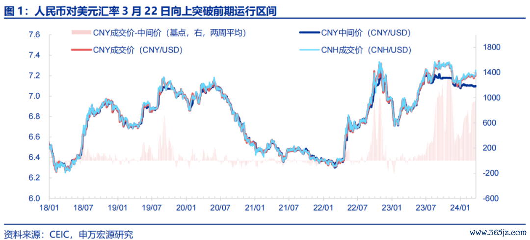 从价格波动看BNB币的市场走势：投资者应关注的信号_股价异常波动后走势_波动币是什么