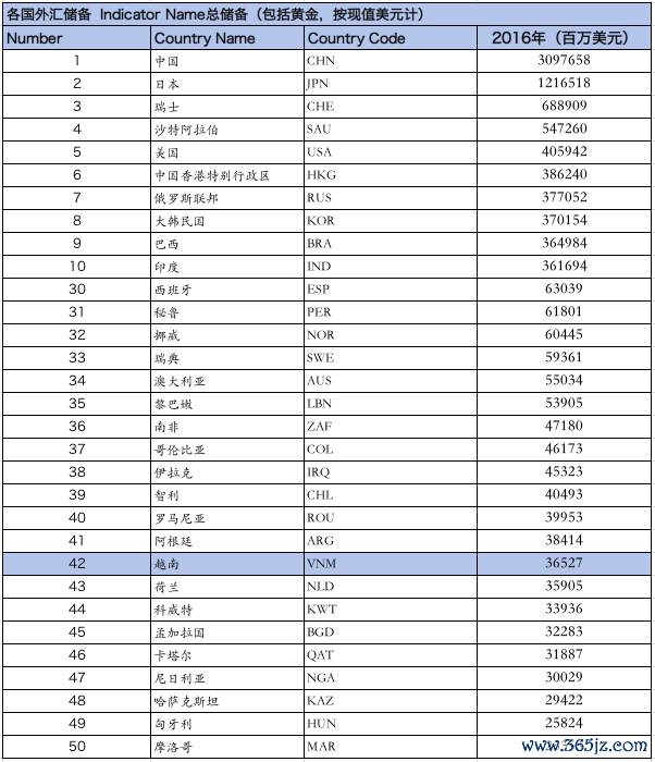 数字货币知识普及_数字货币的教育与普及_数字货币教学课程