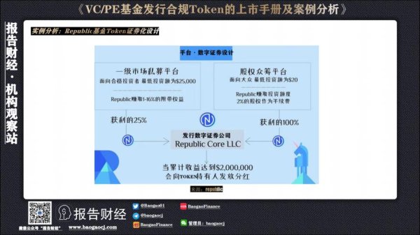 tokenim钱包官网下载 Token钱包网址众筹功能：为投资计划筹集资金的关键方式及操作要点