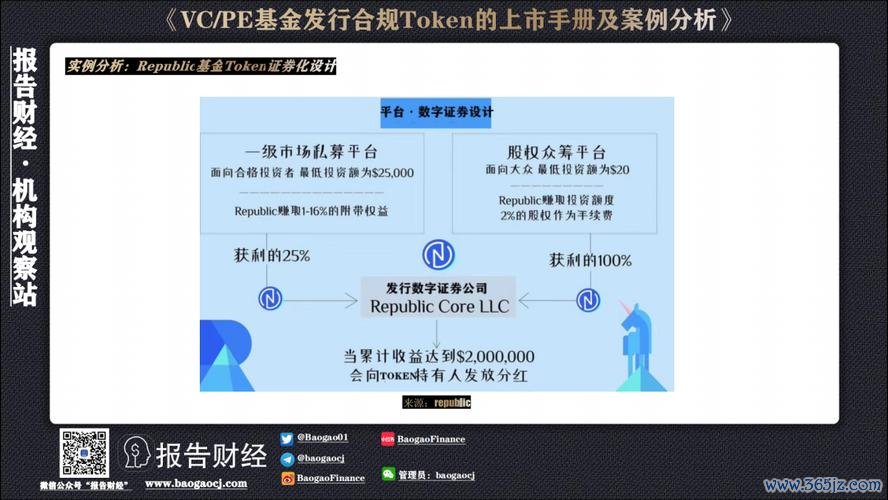 如何在token钱包网址上使用众筹功能，为您的投资项目寻求合适的资金渠道？_钱包怎么打开众筹地址_钱包项目